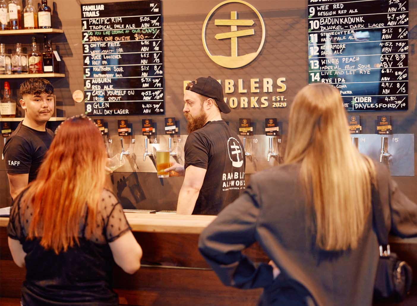 Ramblers Ale Works <br> Top Breweries